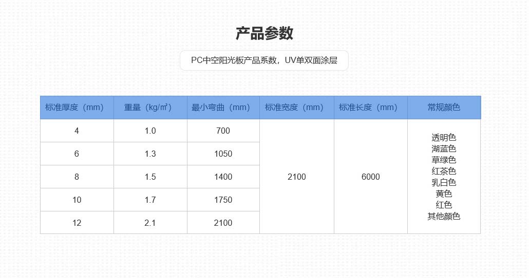 PC阳光板1.jpg