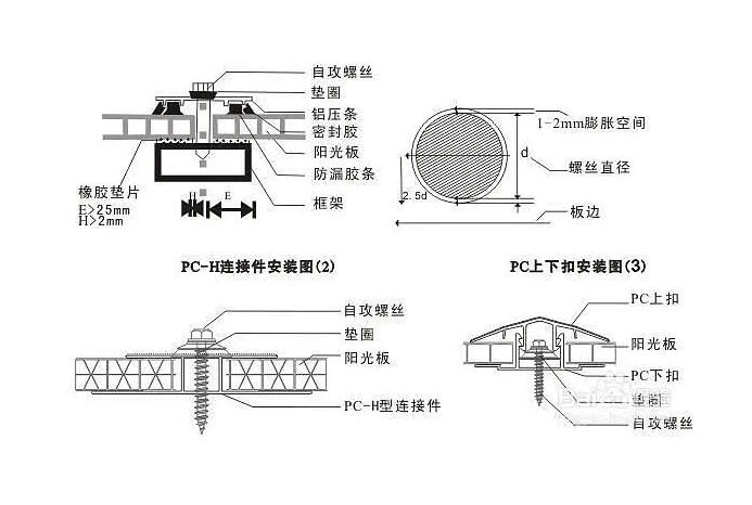 PC阳光板怎么安装